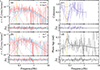 Thumbnail: Fig. 2. Refer to the following caption and surrounding text.