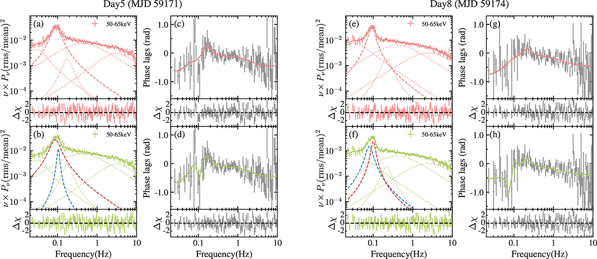 Fig. 6. Refer to the following caption and surrounding text.