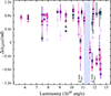 Thumbnail: Fig. 8. Refer to the following caption and surrounding text.