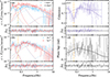 Thumbnail: Fig. A.1. Refer to the following caption and surrounding text.