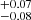 Mathematical equation: $ ^{+0.07}_{-0.08} $