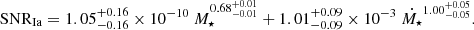 Mathematical equation: $$ \begin{aligned} \mathrm{{SNR_{Ia}}} = 1.05^{+0.16}_{-0.16} \times 10^{-10}\ M_\star ^{0.68^{+0.01}_{-0.01}} + 1.01^{+0.09}_{-0.09} \times 10^{-3}\ \dot{M_\star }^{1.00^{+0.05}_{-0.05}}. \end{aligned} $$