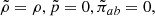 Mathematical equation: $$ \begin{aligned} \tilde{\rho }= \rho , \tilde{p}= 0, \tilde{\pi }_{ab}= 0 , \end{aligned} $$