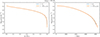 Thumbnail: Fig. A.1. Refer to the following caption and surrounding text.