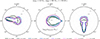 Thumbnail: Fig. 5. Refer to the following caption and surrounding text.