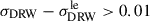Mathematical equation: $ \sigma_{\mathrm{DRW}} - \sigma_{\mathrm{DRW}}^{\mathrm{le}} > 0.01 $