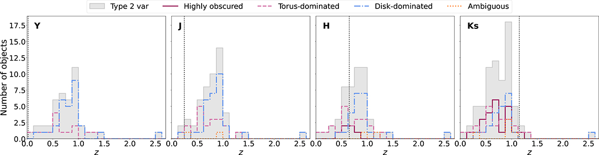 Fig. 10. Refer to the following caption and surrounding text.