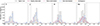 Thumbnail: Fig. 10. Refer to the following caption and surrounding text.