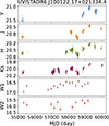 Thumbnail: Fig. C.3. Refer to the following caption and surrounding text.