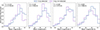 Thumbnail: Fig. D.1. Refer to the following caption and surrounding text.