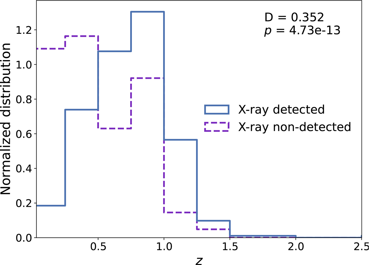 Fig. D.2. Refer to the following caption and surrounding text.
