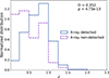 Thumbnail: Fig. D.2. Refer to the following caption and surrounding text.
