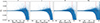 Thumbnail: Fig. 2. Refer to the following caption and surrounding text.