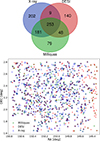 Thumbnail: Fig. 4. Refer to the following caption and surrounding text.