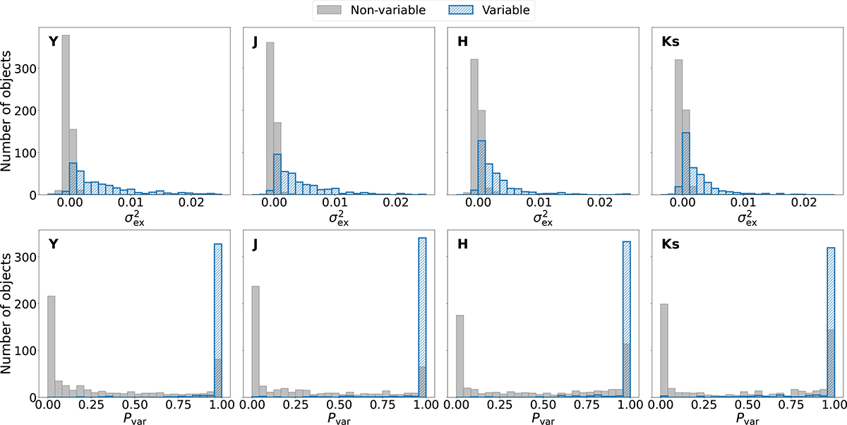 Fig. 7. Refer to the following caption and surrounding text.