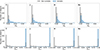 Thumbnail: Fig. 7. Refer to the following caption and surrounding text.