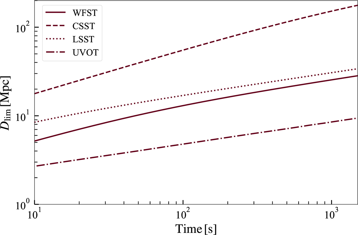 Fig. 5. Refer to the following caption and surrounding text.