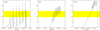 Thumbnail: Fig. 11 Refer to the following caption and surrounding text.