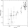 Thumbnail: Fig. 1 Refer to the following caption and surrounding text.