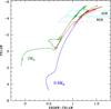 Thumbnail: Fig. 2 Refer to the following caption and surrounding text.