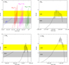 Thumbnail: Fig. 3 Refer to the following caption and surrounding text.