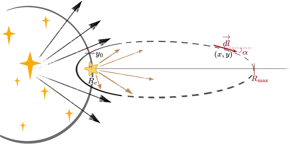 Fig. 11 Refer to the following caption and surrounding text.