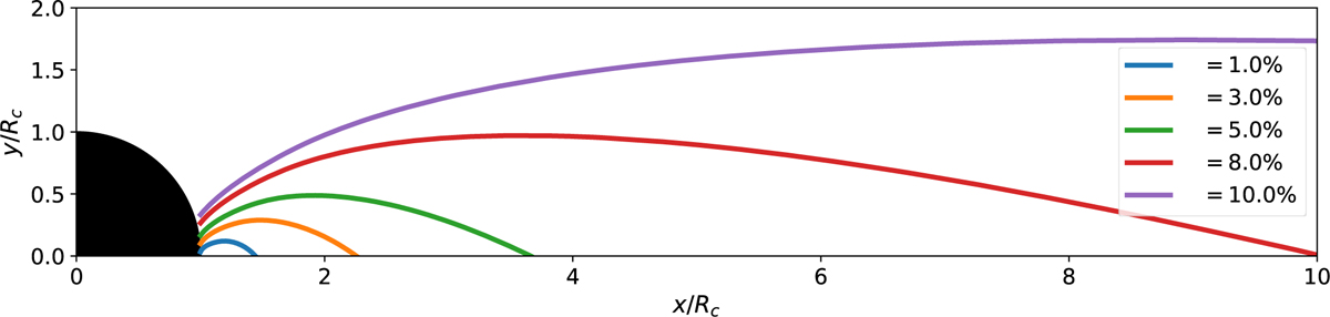 Fig. 12 Refer to the following caption and surrounding text.