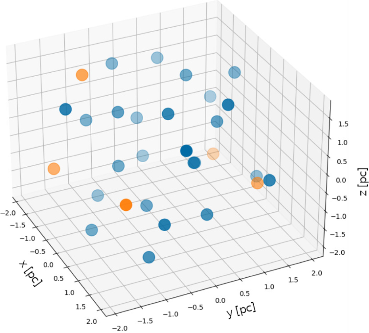 Fig. A.1 Refer to the following caption and surrounding text.