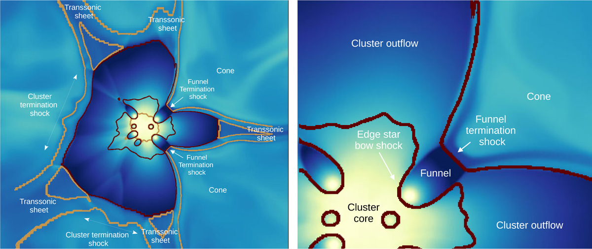 Fig. 2 Refer to the following caption and surrounding text.