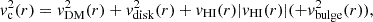 Mathematical equation: $$ \begin{aligned} v_{\rm {c}}^2(r) = v_{\rm {DM}}^2(r) + v_{\rm {disk}}^2(r) + v_{\rm {HI}}(r) |v_{\rm {HI}}(r)| ( + v_{\rm {bulge}}^2(r)), \end{aligned} $$