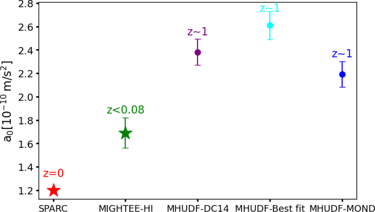 Fig. 2. Refer to the following caption and surrounding text.