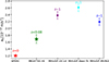 Thumbnail: Fig. 2. Refer to the following caption and surrounding text.