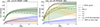 Thumbnail: Fig. B.1. Refer to the following caption and surrounding text.