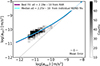Thumbnail: Fig. E.2. Refer to the following caption and surrounding text.