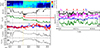 Thumbnail: Fig. 6. Refer to the following caption and surrounding text.