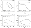 Thumbnail: Fig. 8. Refer to the following caption and surrounding text.