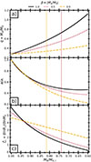 Thumbnail: Fig. 1. Refer to the following caption and surrounding text.