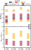 Thumbnail: Fig. 2. Refer to the following caption and surrounding text.