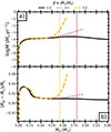 Thumbnail: Fig. B.1. Refer to the following caption and surrounding text.