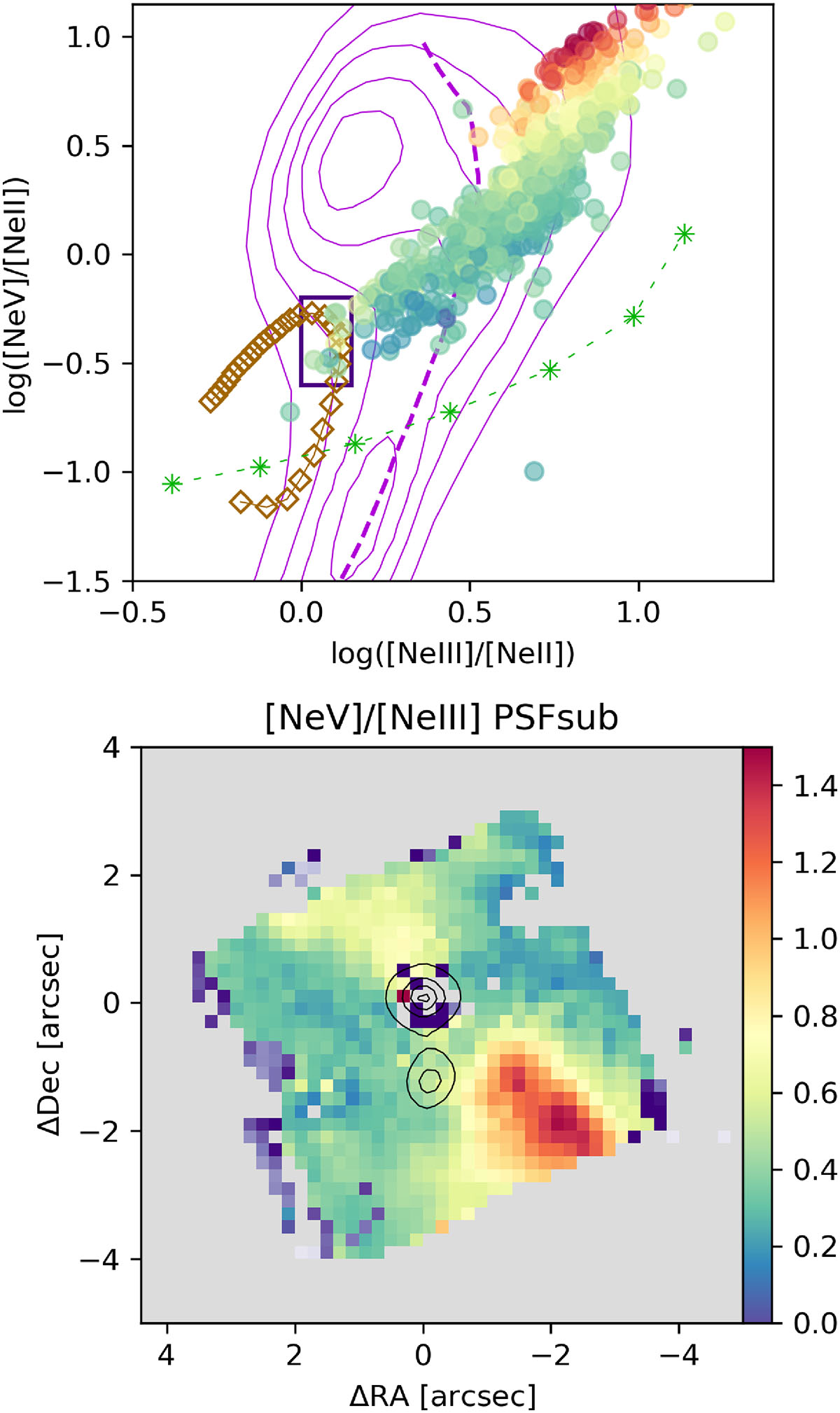 Fig. A.7. Refer to the following caption and surrounding text.