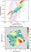 Thumbnail: Fig. A.7. Refer to the following caption and surrounding text.