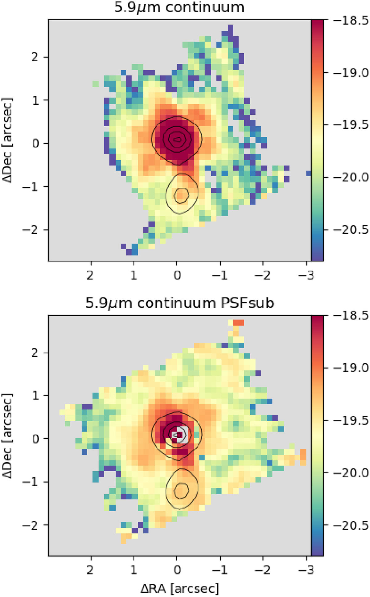 Fig. A.3. Refer to the following caption and surrounding text.