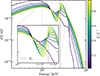 Thumbnail: Fig. 4. Refer to the following caption and surrounding text.