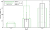 Thumbnail: Fig. 13. Refer to the following caption and surrounding text.