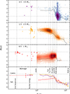 Thumbnail: Fig. B.1. Refer to the following caption and surrounding text.