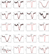 Thumbnail: Fig. C.1. Refer to the following caption and surrounding text.