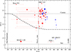 Thumbnail: Fig. 5. Refer to the following caption and surrounding text.