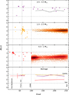 Thumbnail: Fig. 6. Refer to the following caption and surrounding text.