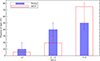 Thumbnail: Fig. 7. Refer to the following caption and surrounding text.