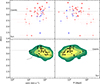 Thumbnail: Fig. 8. Refer to the following caption and surrounding text.